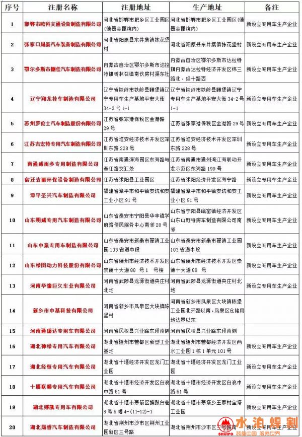 微信圖片_20190619173901 微信圖片_20190619173901