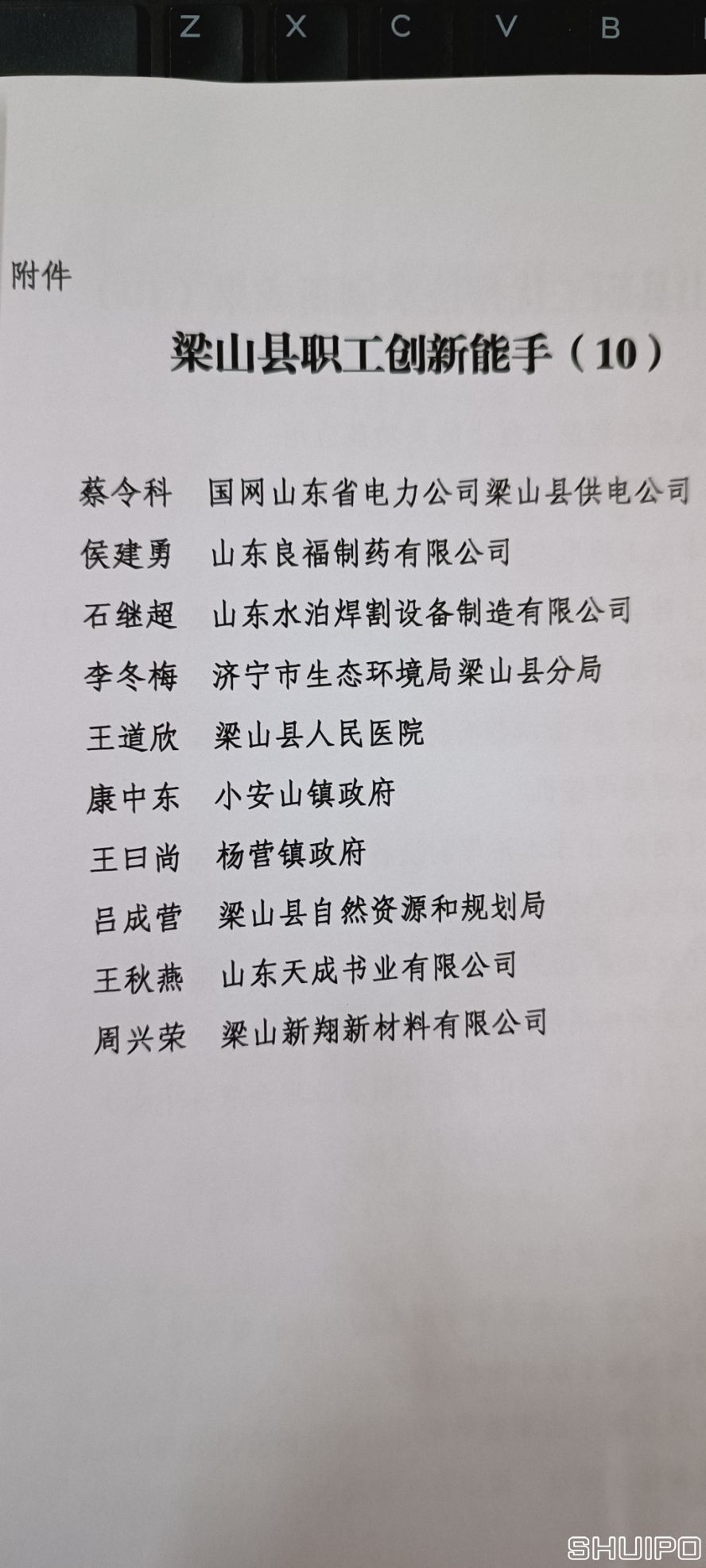 梁山縣職工創(chuàng)新能手 梁山縣職工創(chuàng)新能手
